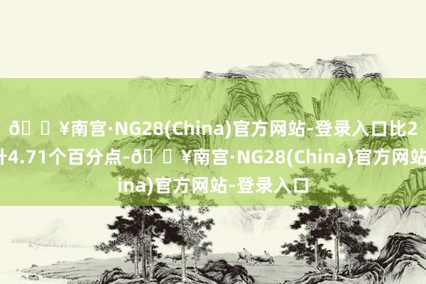 🔥南宫·NG28(China)官方网站-登录入口比2022年擢升4.71个百分点-🔥南宫·NG28(China)官方网站-登录入口