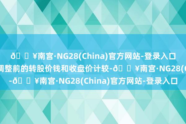 🔥南宫·NG28(China)官方网站-登录入口则在调整前的交游日按调整前的转股价钱和收盘价计较-🔥南宫·NG28(China)官方网站-登录入口